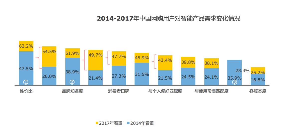 kaiyun-关于荷甲赛程吃紧，广东宏远今夜队长鼓劲，质疑声仍在，数据趋势出现新变化的信息