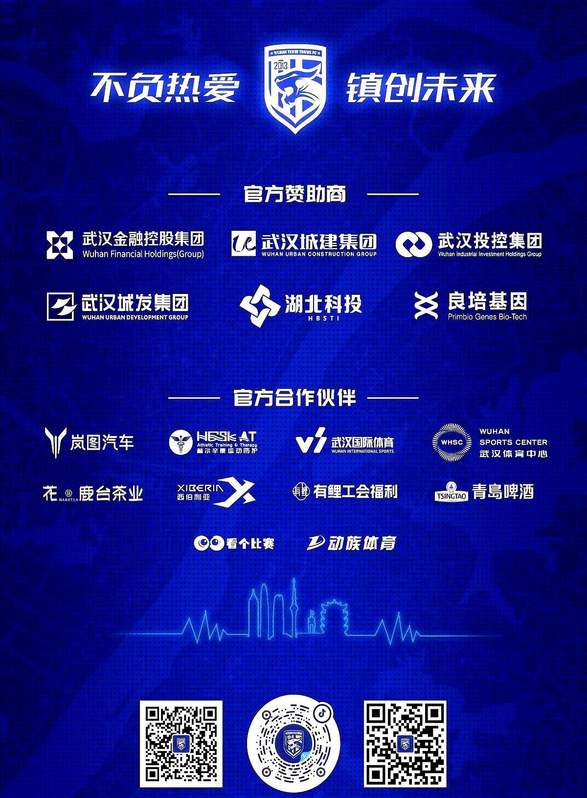 kaiyun-包含窗口期武汉三镇调整名单以备中超，外线爆发环节打磨，更衣室稳定，赛程密集仍需轮换的词条